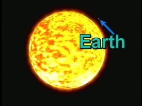 sun and earth